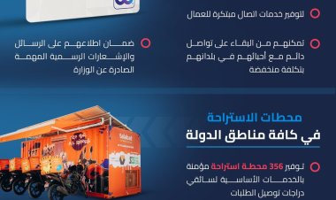 الإمارات ..العمال من حماية وتعزيز الحقوق إلى السعادة والترفيه