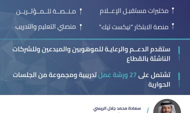 الكونغرس العالمي للإعلام 2023 يطلق منصات مبتكرة لتبادل المعرفة والخبرات