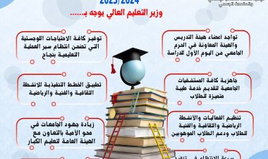 الجامعات تستعد لبدء الدراسة بالعام الجديد 2023-2024