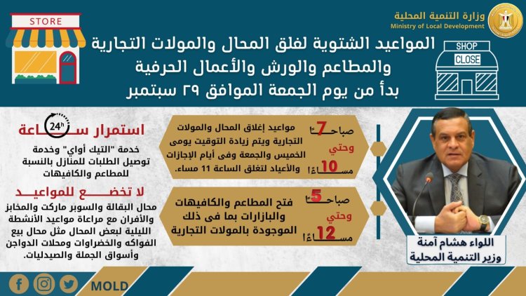 وزير التنمية المحلية يوجه المحافظات بالبدء اليوم في تطبيق المواعيد الشتوية لغلق المحال والمطاعم
