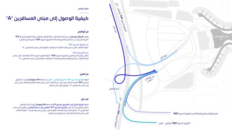 مطارات أبوظبي: الخدمات والمرافق الرئيسية في مبنى المسافرين الجديد جاهزة لاستقبال المسافرين