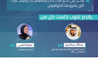 غدًا.. الكونغرس العالمي للإعلام يطلق «غلوب كاست» منصة حوارية تفاعلية