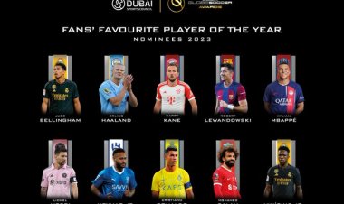  لينك تصويت جلوب سوكر 2023