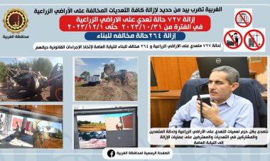 الغربية تضرب بيد من حديد لإزالة كافة التعديات المخالفة على الأراضي الزراعية