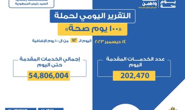 «100 يوم صحة».. 54 مليونا و806 آلاف خدمة مجانية في اليوم الـ72 بعد المئة