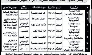 انعقاد الجمعيات العمومية العادية للشعب الهندسية السبعة نهاية يناير الجاري بمقر النقابة 