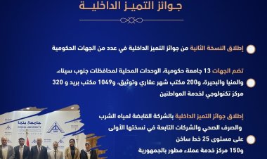 جائزة مصر للتميز الحكومي تعلن حصاد أعمالها عن عام 2023