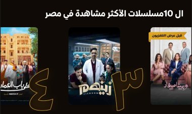 «زينهم» و«العودة» يحافظان على تواجدهما في الأكثر مشاهدة عبر  watch it