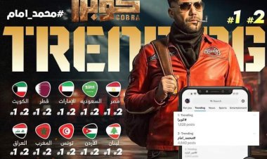 محمد إمام ومسلسل كوبرا يتصدران ترند موقع إكس في مصر والدول العربية