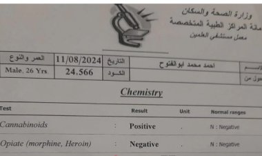 النيابة تتسلم عينة تحليل المخدرات فى واقعة لاعب الزمالك أحمد أبو الفتوح 