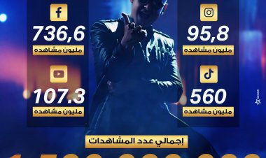رامز جلال يكشف عن مشاهدات برنامجه على منصاته بـ«السوشيال ميديا»