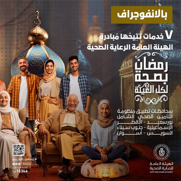 انفوجراف| في عامها الثالث.. اعرف خدمات مبادرة «رمضان بصحة لكل العيلة»