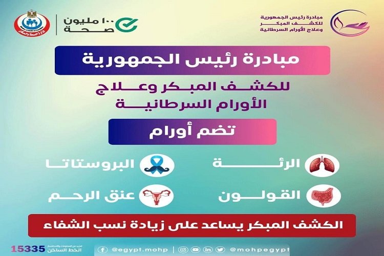 مبادرة الكشف المبكر عن السرطان تستهدف 3 ملايين مواطن